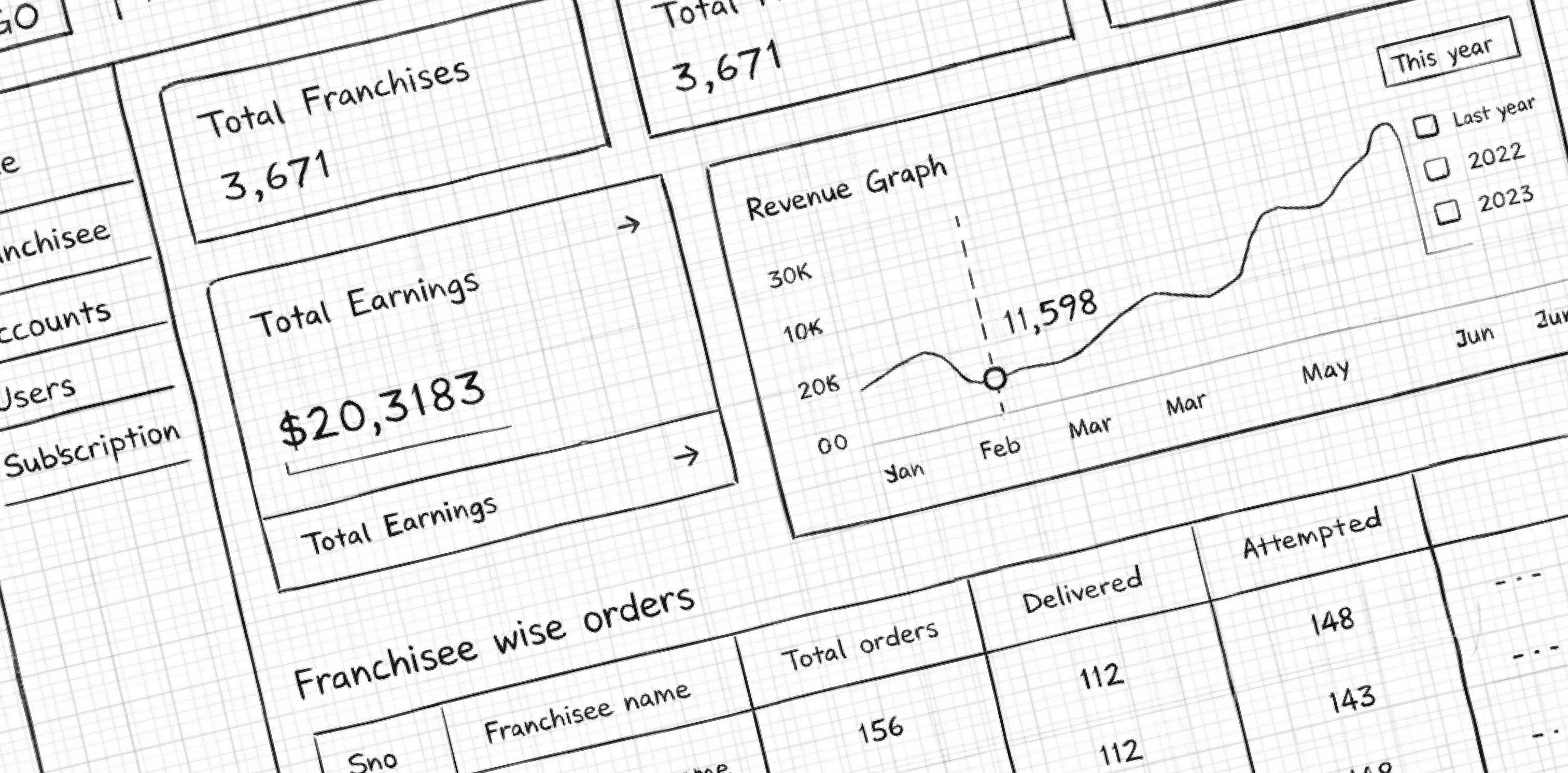 D2D Interface Scroll