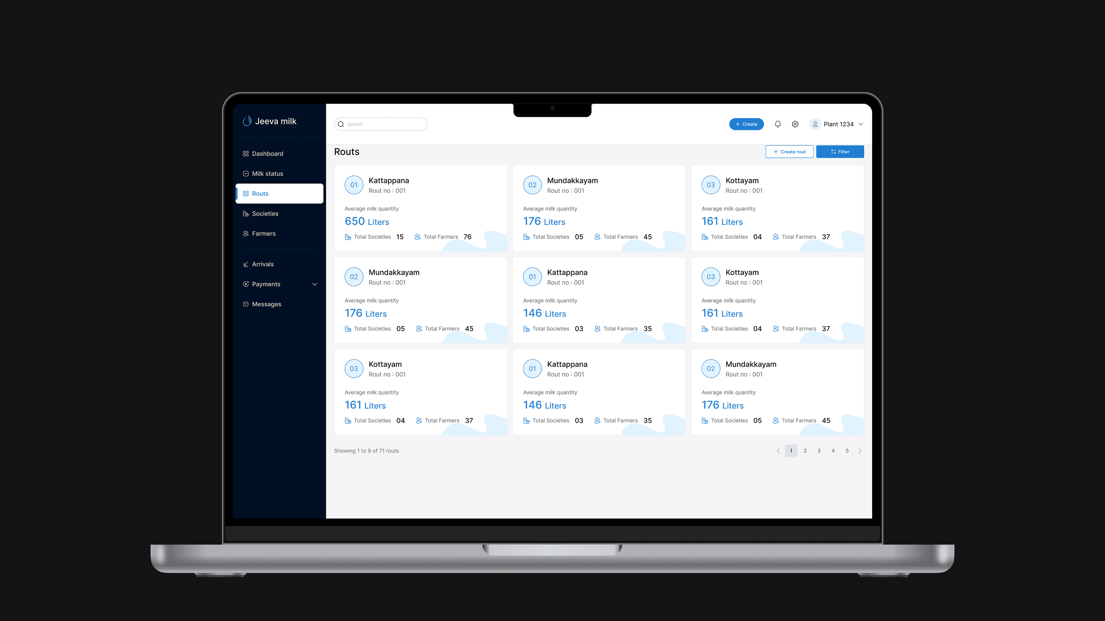Jeeva Milk Dashboard